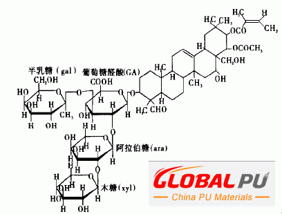 8047-15-2;11006-75-0 Saponin