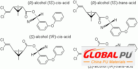 86753-92-6;65731-84-2;52315-07-8;71697-59-1 Cypermethrin, High Effect