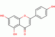 520-36-5 apigenin